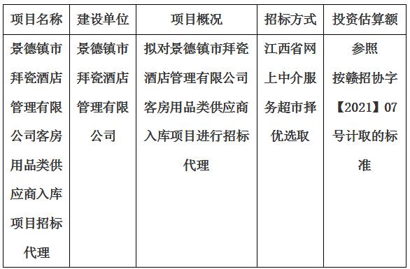 景德鎮市拜瓷酒店管理有限公司客房用品類供應商入庫項目招標代理計劃公告